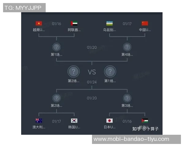 伊拉克海归球员缺席U23国足小组赛名单曼联青训出身者遗憾落选